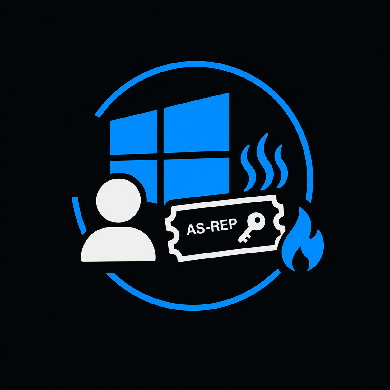 AS-REP Roasting: Exploiting Accounts Without Kerberos Pre-Authentication