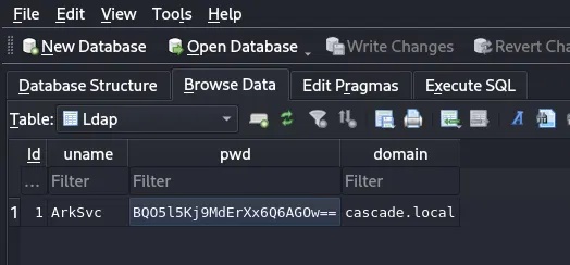 Audit.db opened in DB Browser for SQLite, the Ldap table holds ArkSvc's encrypted password