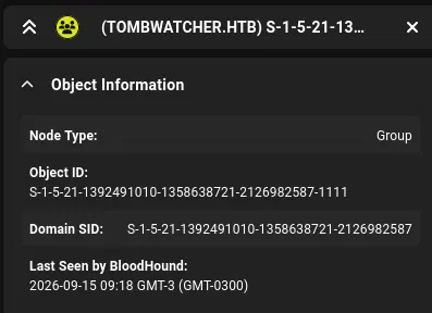 BloodHound object information for the unresolved SID 1111